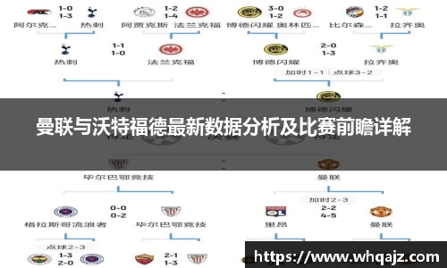 曼联与沃特福德最新数据分析及比赛前瞻详解